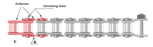 anpassen-der-kettenlange-zeichnung6 anpassen der kettenlange zeichnung6