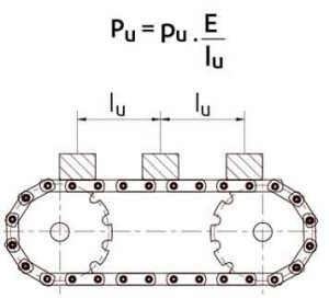 formule-pu-1