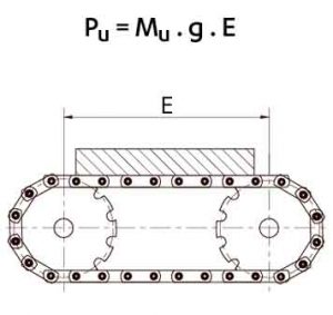 formule-pu-2