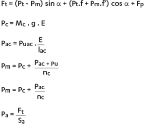 formules